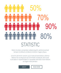 Statistic web page icons vector