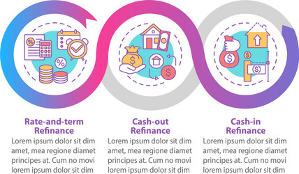 Loan refinancing benefits infographic template Vector Image