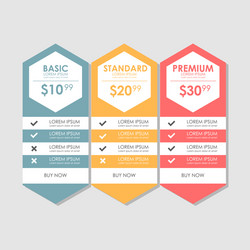 set offer tariffs ui ux banner for web app vector image