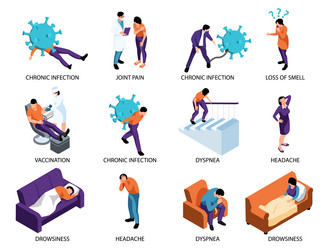 post covid19 syndrome icons vector