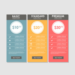 set offer tariffs ui ux banner for web app vector image