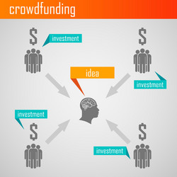 Infographic crowdfunding for web or print design vector