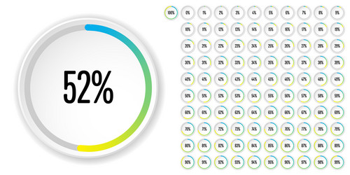 Set of circle percentage diagrams from 0 to 100 vector