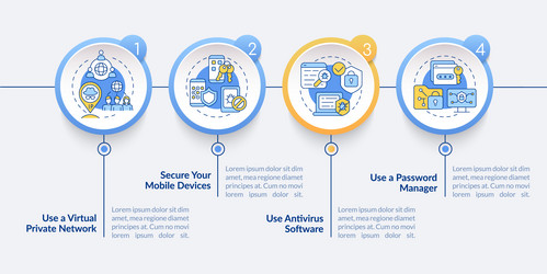 online safety tips infographic template vector