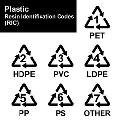 Plastic resin identification codes set icons vector