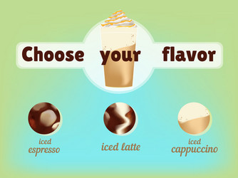 Coffee guide Royalty Free Vector Image - VectorStock