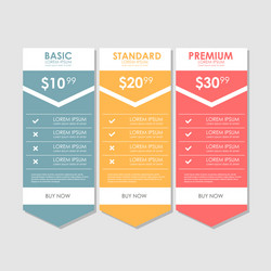 set offer tariffs ui ux banner for web app vector