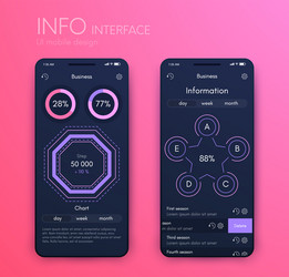 mobile application interface ui design stock vector image