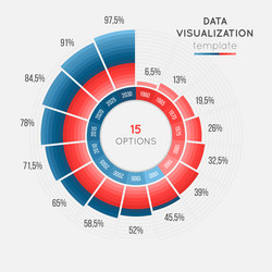 Circle Chart Data Visualization Template vector image