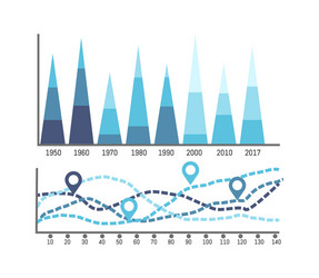 Chart with timeline and information of years data vector