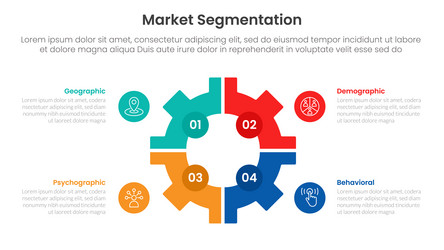 market segmentation framework analysis vector image