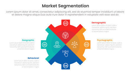 market segmentation framework analysis vector image