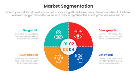 market segmentation framework analysis vector image