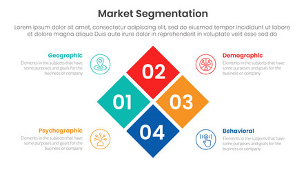 Market segmentation framework analysis Royalty Free Vector
