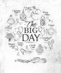 Wedding Invitation Timeline Vector Image