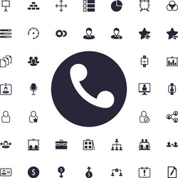 Phone Call Icon Royalty Free Vector Image - VectorStock