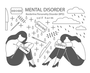 BPD - Borderline Personality Disorder icon set w brain mask and