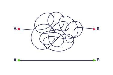 complex and easy simple way from point a to b vector image