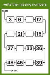 write the missing number mathematics worksheet vector image