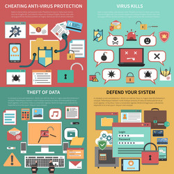 Computer security square flat icons composition vector