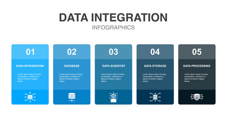 Data Integration & Database Concepts vector image