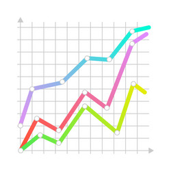 Linear graph chart icon vector