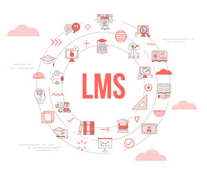 lms learning management system concept with icon vector image