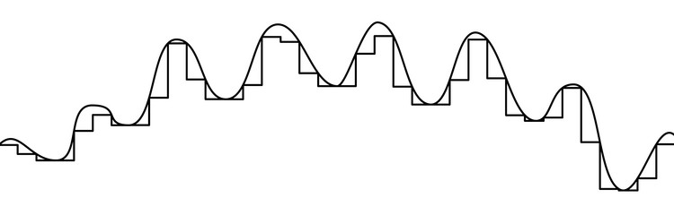 bell shape analog to digital conversion circuit vector image