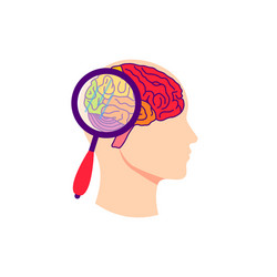 Brain test concept vector