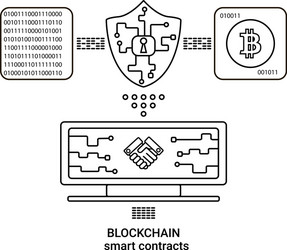 Smart contracts internet block chain security vector
