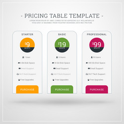 Design template for pricing table websites vector