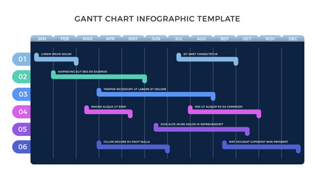 Project Timeline Gantt Chart vector image