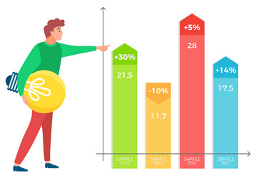 Man standing near statistics chart and looking up vector