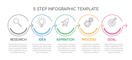 Five Steps Process Chart vector image