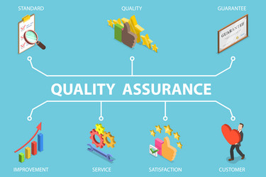 3d isometric flat of qa vector image