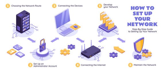 data network isometric step by flowchart vector image