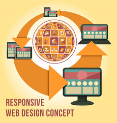 Responsive Web Interface Concepts vector image