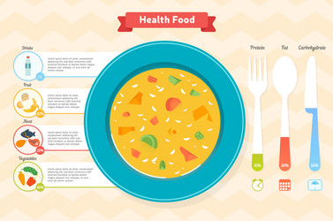 Diet infographic vector