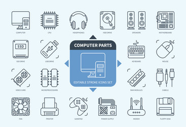 computer parts icons set with description vector