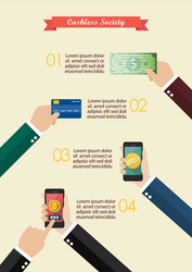 online payment and cashless society infographic vector