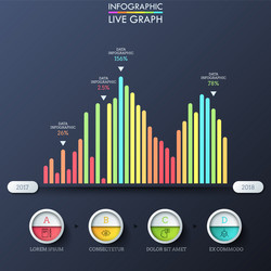 bar graph multicolored columns placed vector