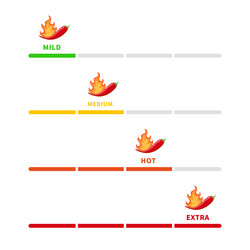 Pepper chilli meter level of spicy mild vector