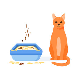 Cat not using dirty litter box wrong way vector