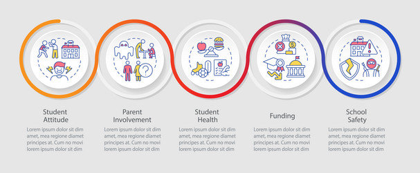 Problems in public schools loop infographic vector