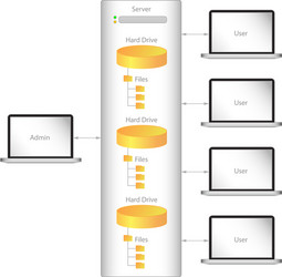 computer network data storage flow graphic vector image