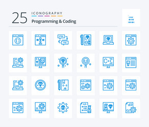 programming and coding 25 blue color icon pack vector image