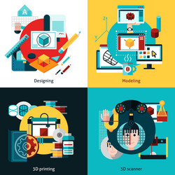 prototyping and modeling 2x2 design concept vector image