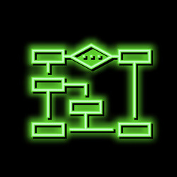 Algorithm neural network neon glow icon vector