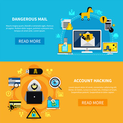 Dangerous mail and account hacking flat banners vector