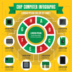 Chip computer infographic concept flat style vector